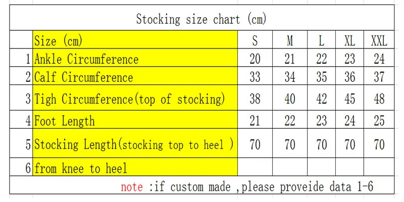 Latex Gummi Rubber Stockings S - Women'S Accessories Canada 评论和价格
